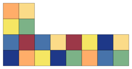 dcc_tiler_cli --single --scale 2 --board_type LBoard --tile_type BoxTile 4 0