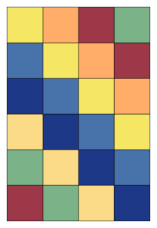 dcc_tiler_cli --single --board_type Rectangle --width 4 --tile_type BoxTile 6 0