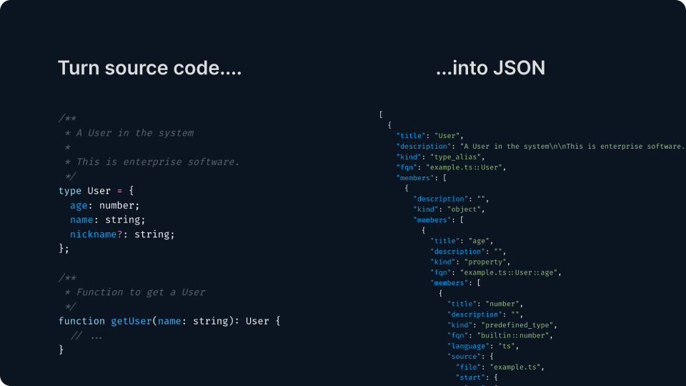 Turn source code into JSON