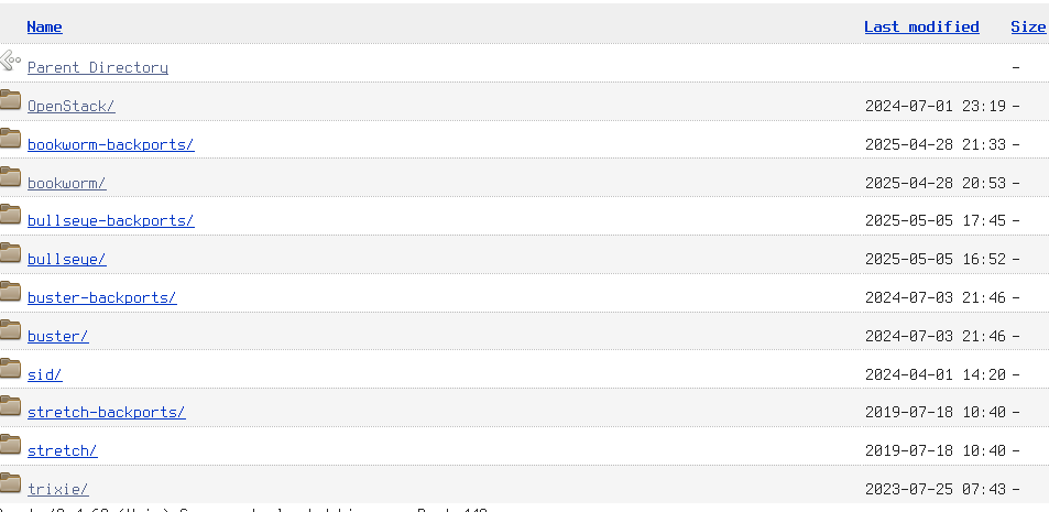 Directory of cloud.debian.org/images/cloud/ website