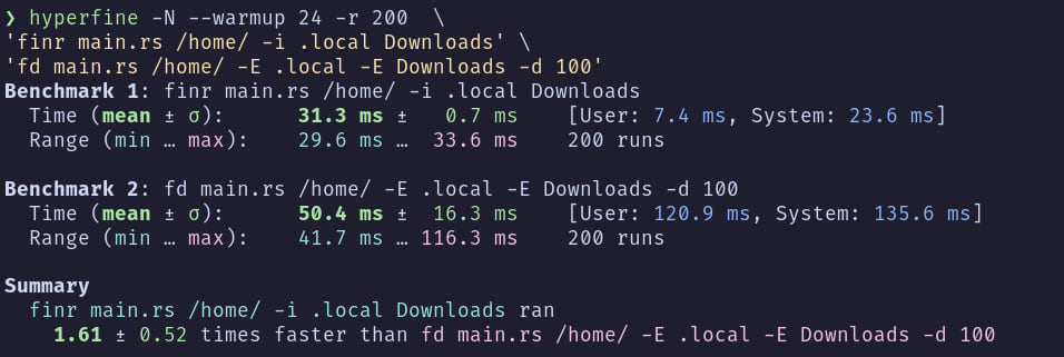 finr benchmark