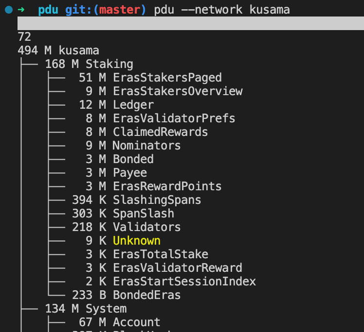 Kusama storage analysis