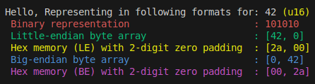 example output