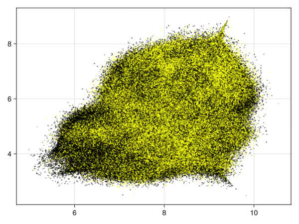 higgs-28-subs0.15