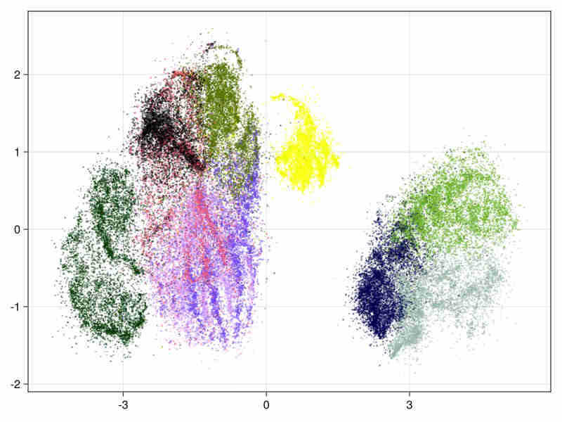 mnist