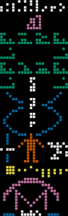 The Arecibo message with updated genome and population sizes