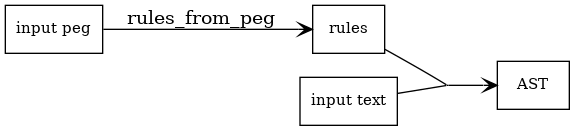 basic_diagram