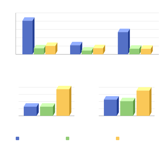autoscale_cuckoo_filter — data structures in Rust // Lib.rs