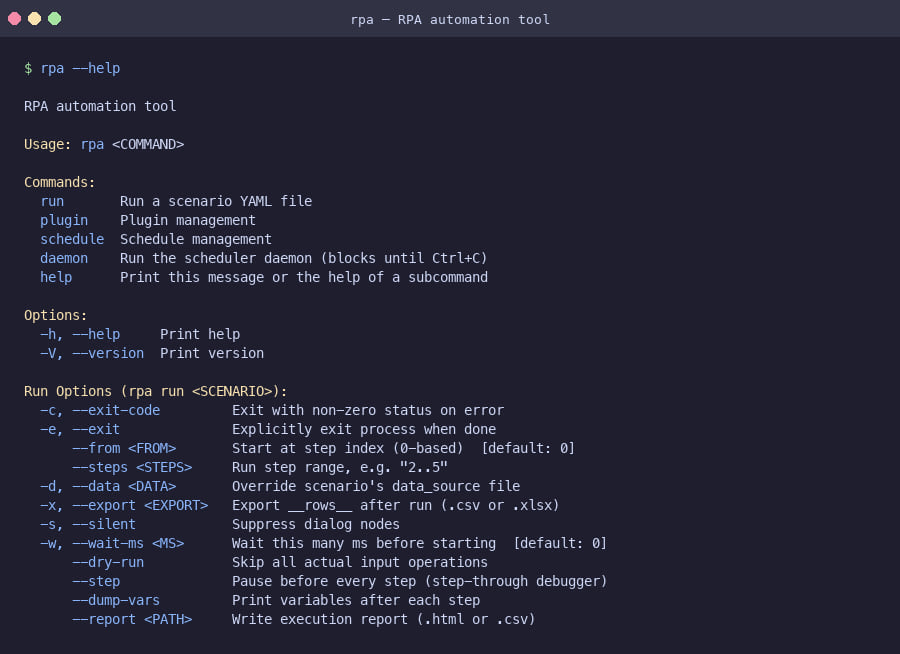 CLI Help