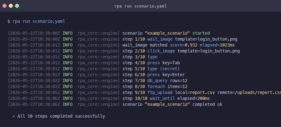 Run Output