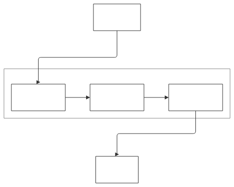 mmdflux at-a-glance SVG output