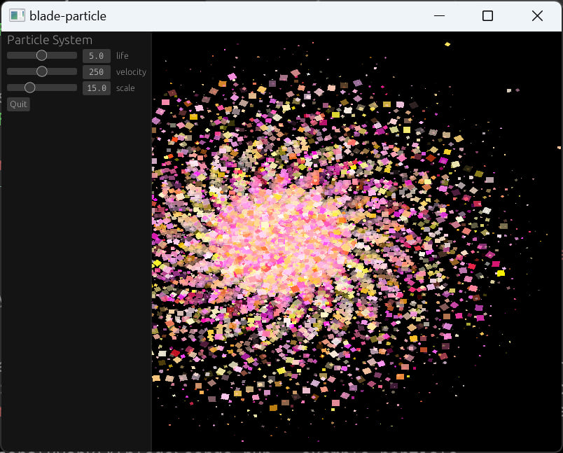 particle example