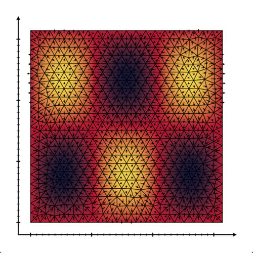 Simulation of a standing wave in a vibrating membrane with colors representing pressure and arrows pointing in the direction of velocity.