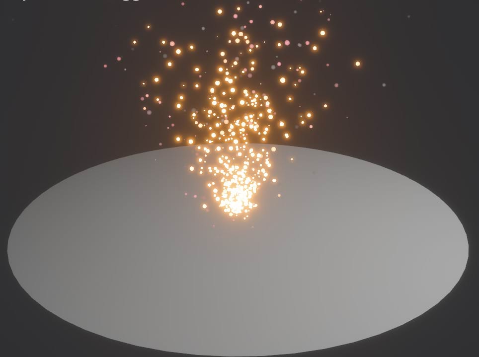 sparks example