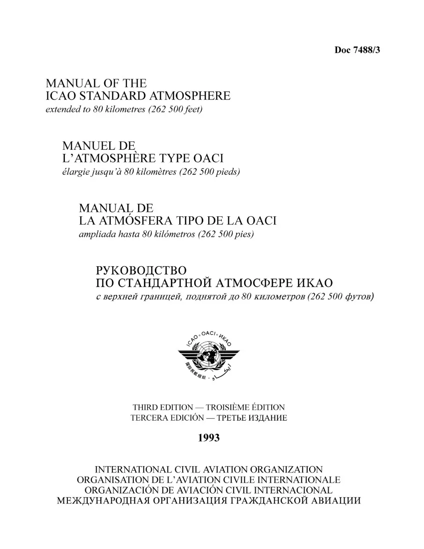 The Manual