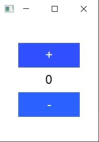 Counter