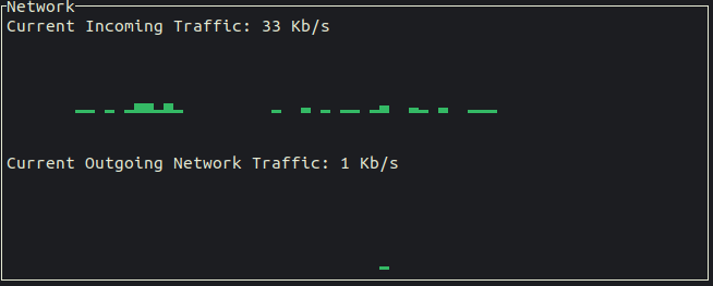 network panel