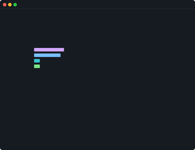 vibecheck example output