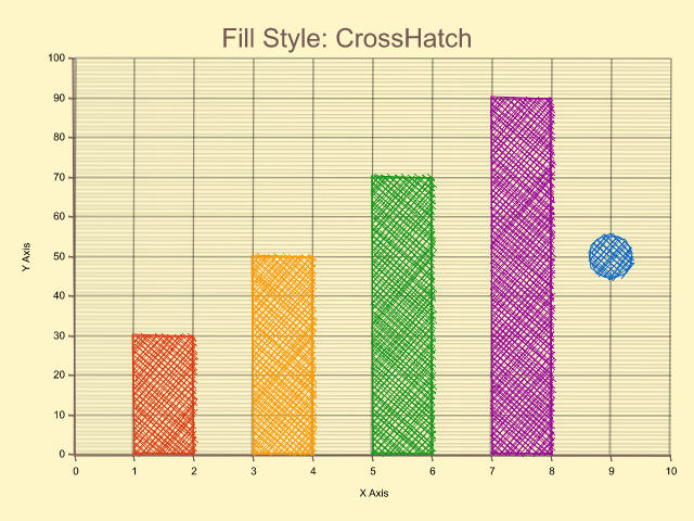 CrossHatch Fill Style