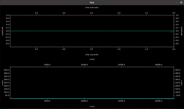 Example visualization of real-time audio + spectrum analysis Example visualization of real-time audio + spectrum analysis
