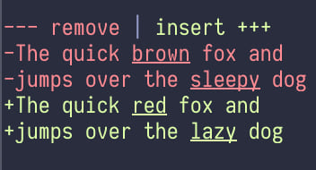 Demo of the signs format