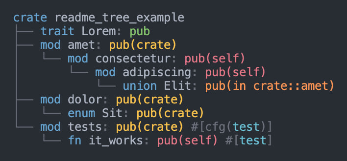 Output of cargo modules structure …