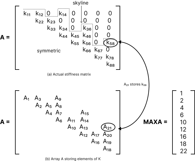 colsol — Rust implementation // Lib.rs