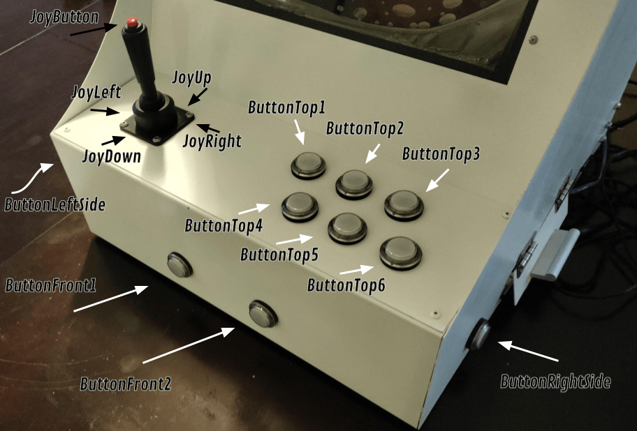 arcade-input-diagram