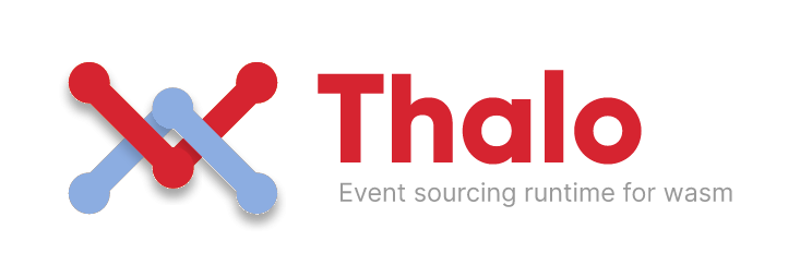 Thalo — Event sourcing runtime for wasm