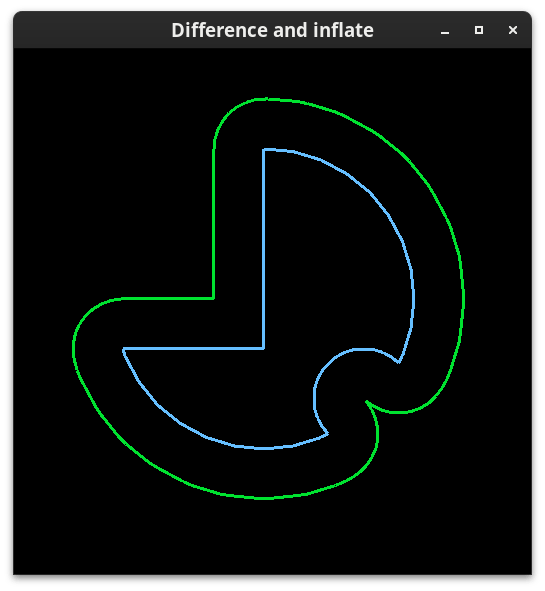 Image displaying the result of the difference and inflate example