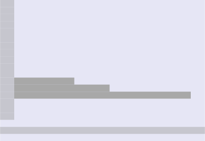 A screenshot of Neovim using the 'verf' light color scheme