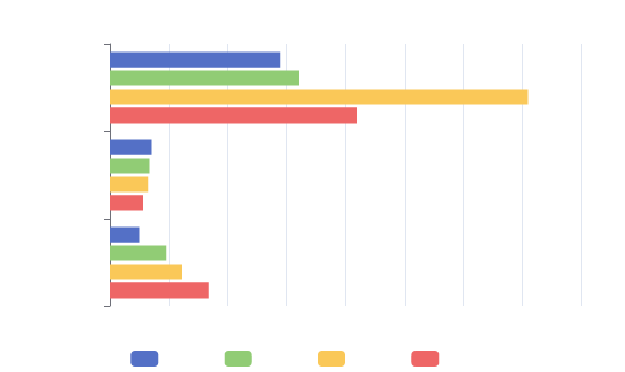 broadcast mpmc benchmark