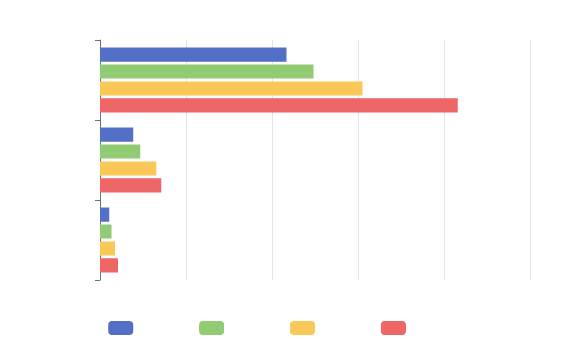 broadcast spmc benchmark