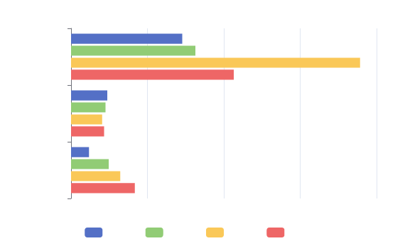 mpmc benchmark