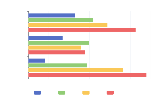 mpsc benchmark