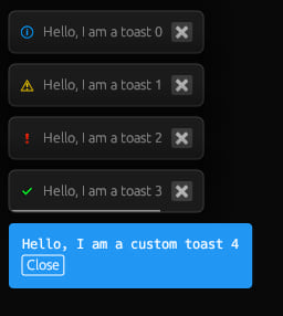 Toast types