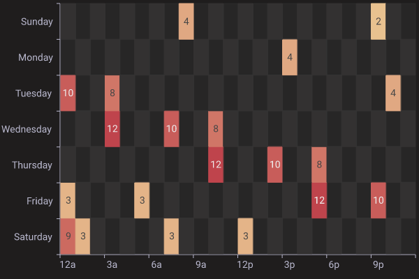 charts-rs