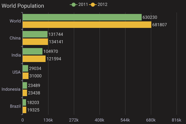 charts-rs