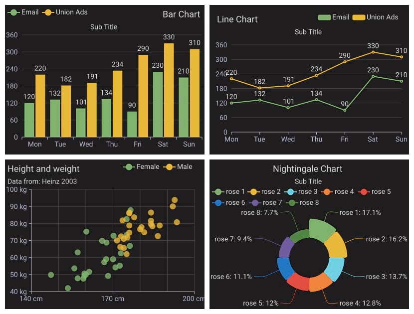 charts-rs