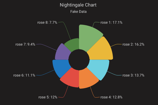 charts-rs