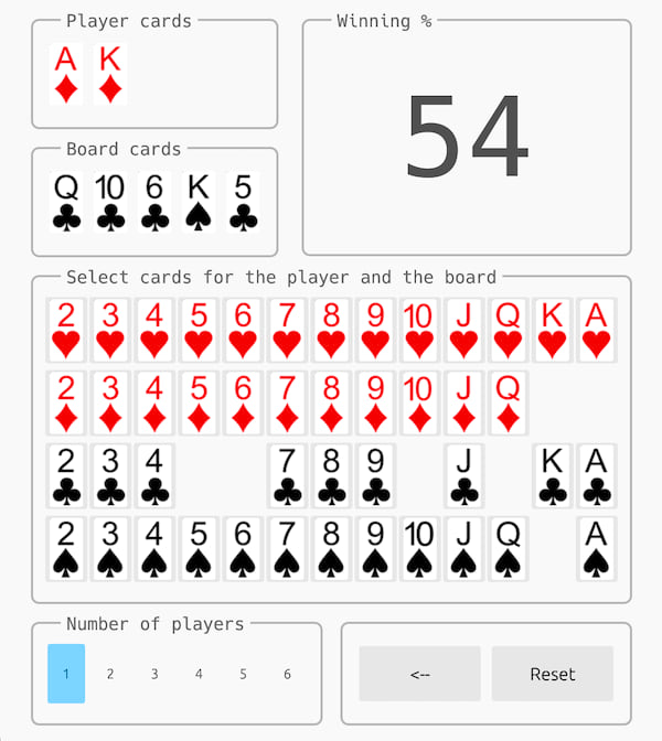 Board Example