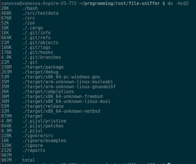 Displaying a user's timeline in a terminal.