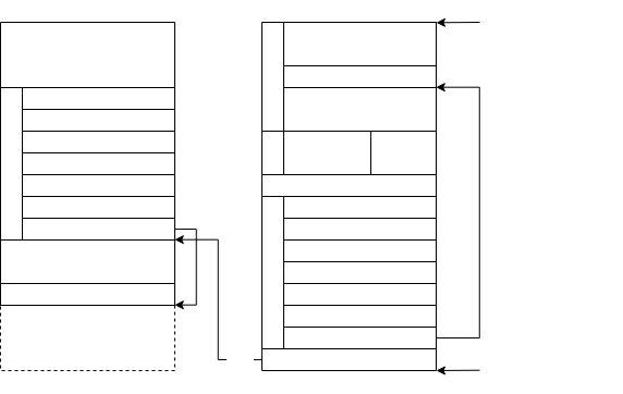 stack-layout
