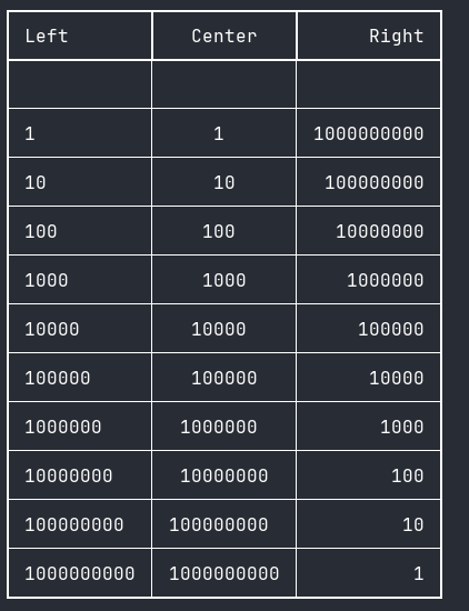 Output to a string