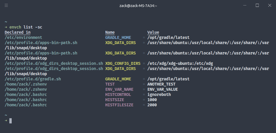 Screenshot of list command with -sc flags