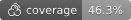 Code Coverage