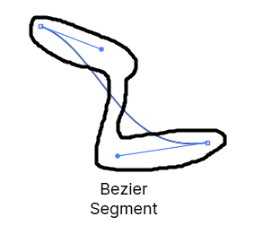 Bezier Segment