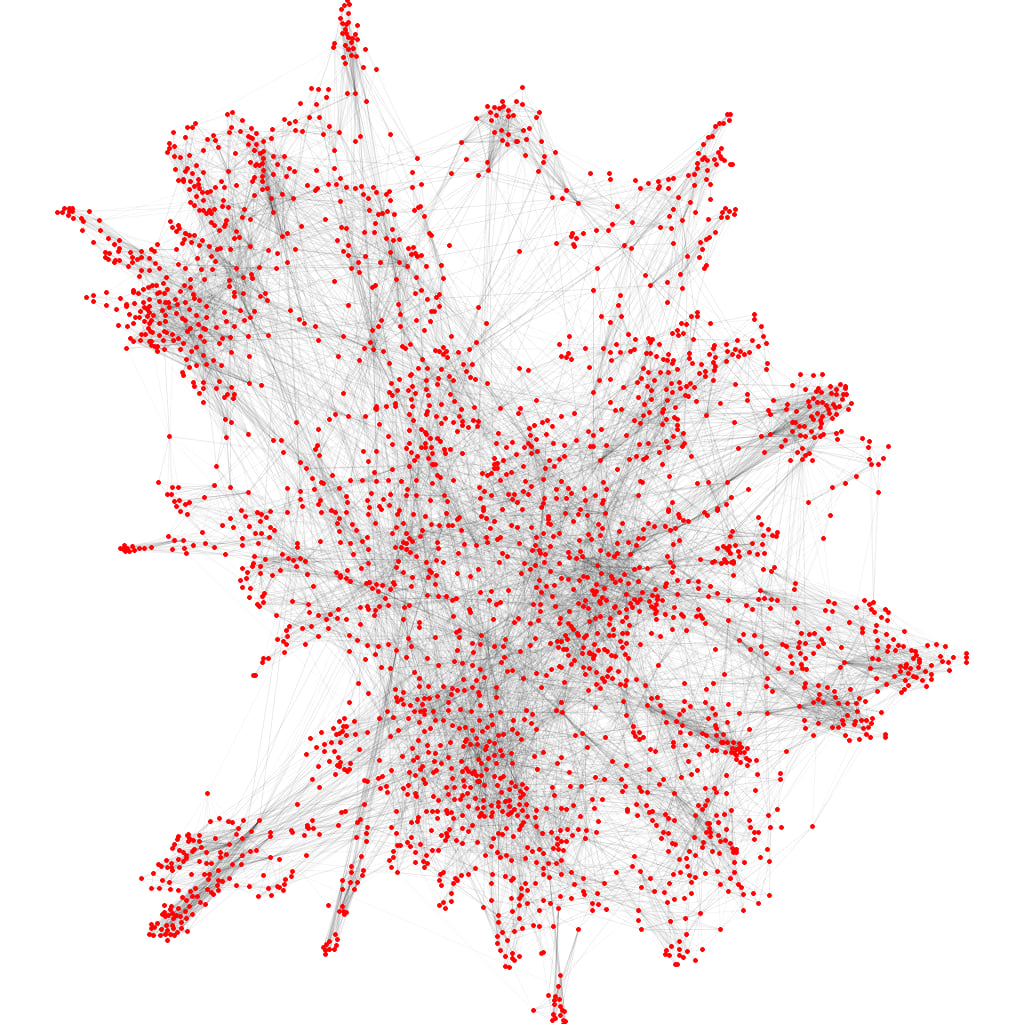 Example graph spacialized with ForceAtlas2-rs