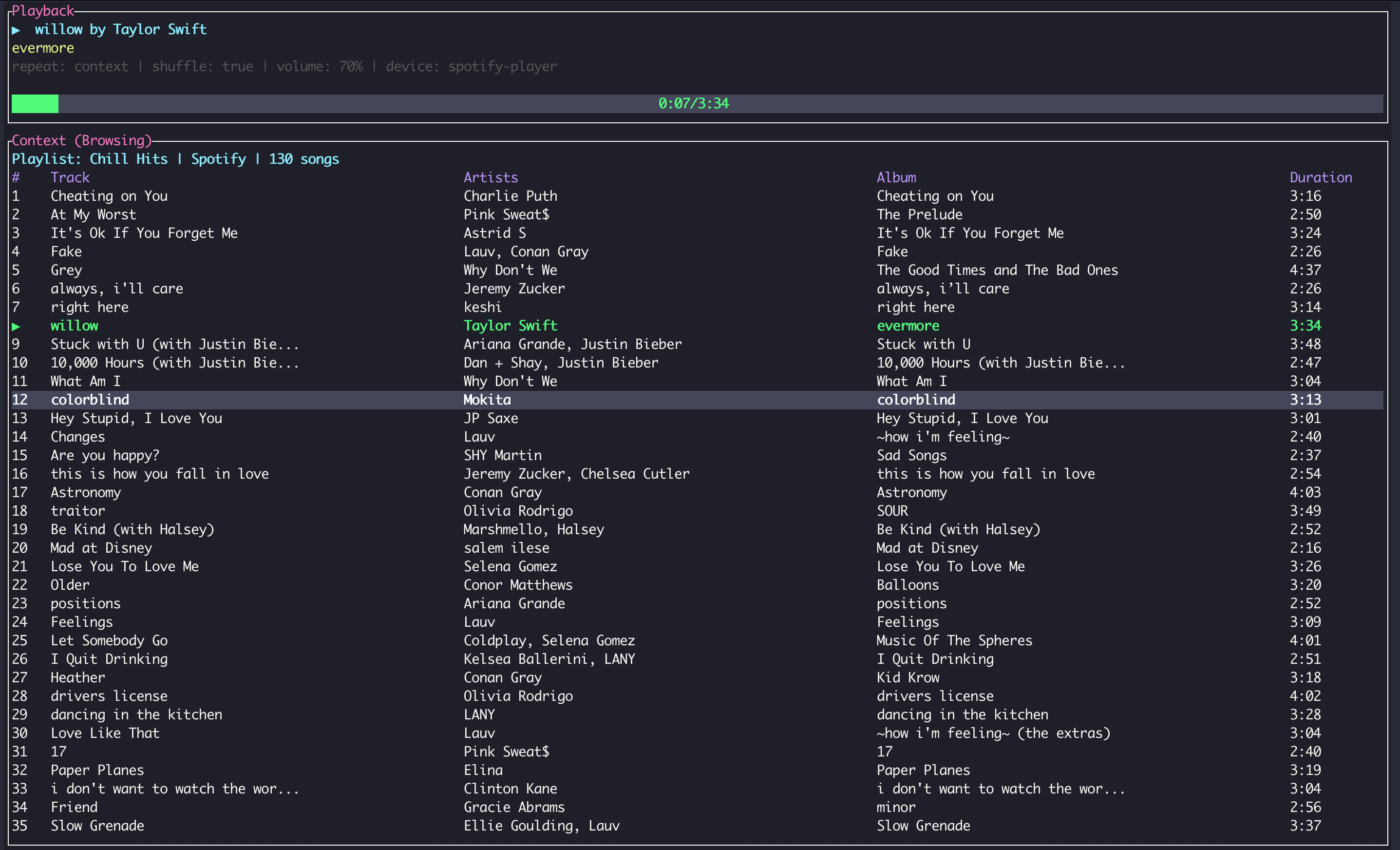 Playlist page example