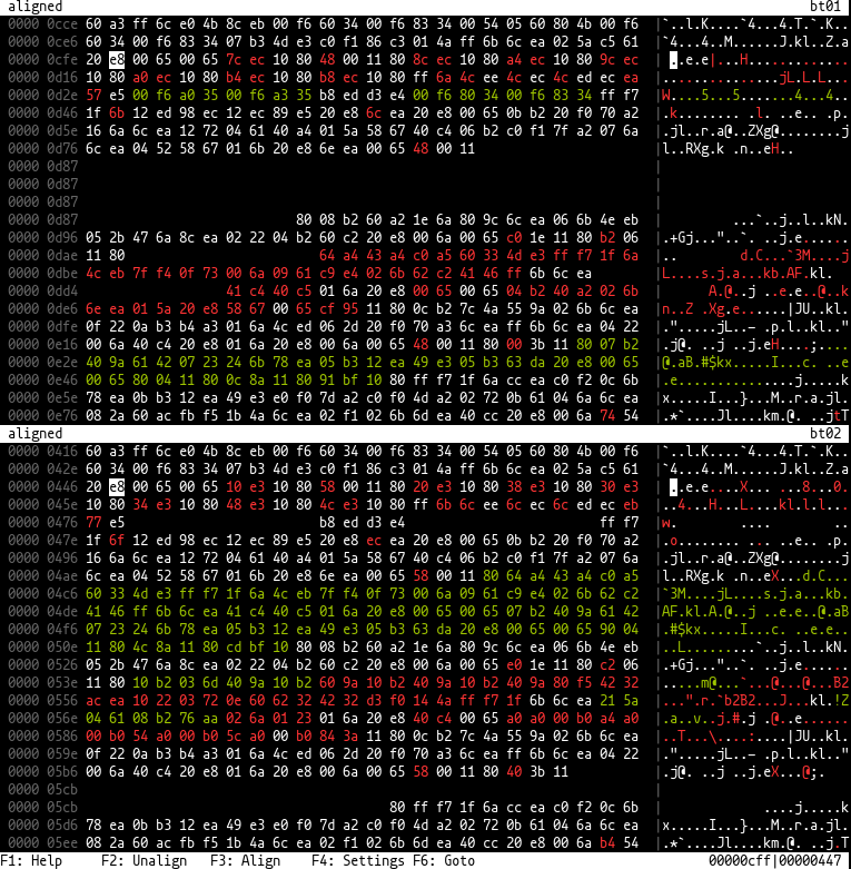 Terminal screenshot of biodiff. One can see two files displayed in hex above each other with an ascii column. There are areas that are skipped in one file and displayed in green in the other one. Common bytes are displayed as white and differing ones (aside from missing ones) as red.